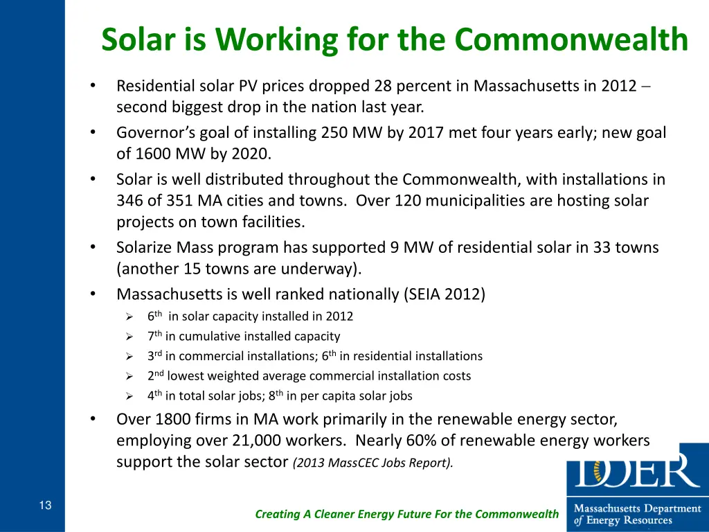 solar is working for the commonwealth