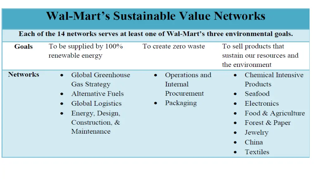slide27