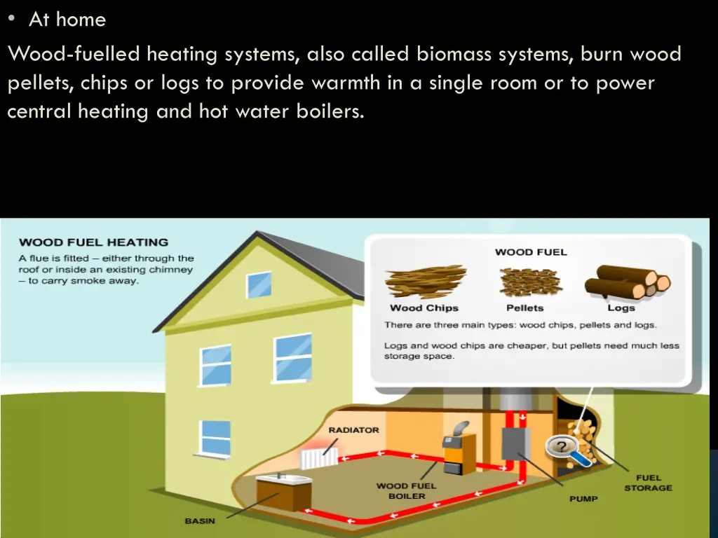 at home wood fuelled heating systems also called
