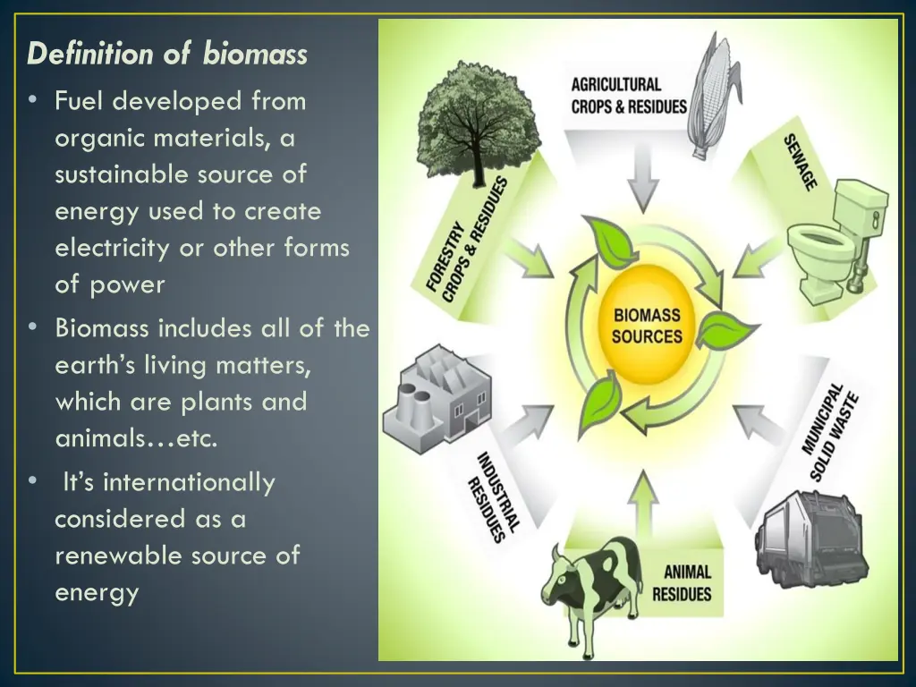 definition of biomass fuel developed from organic