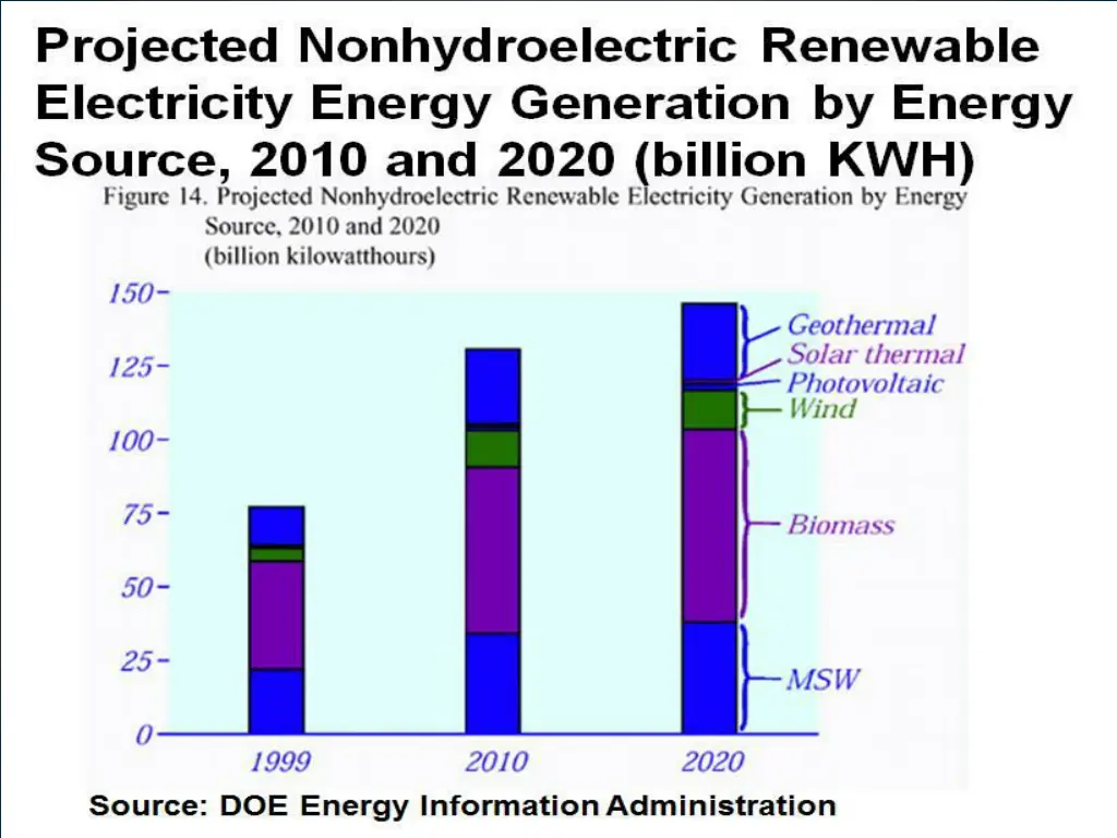 slide6