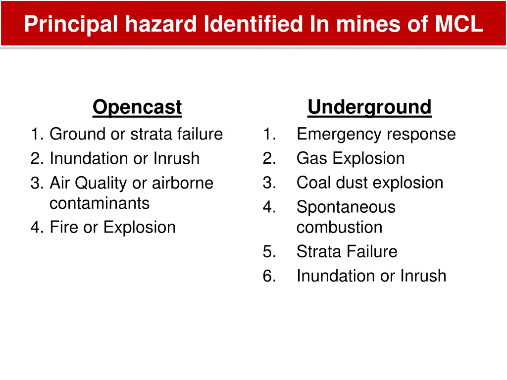 principal hazard identified in mines of mcl