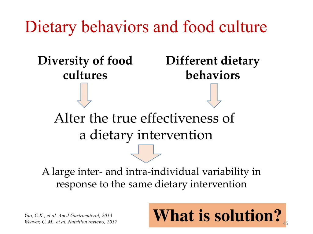 dietary behaviors and food culture
