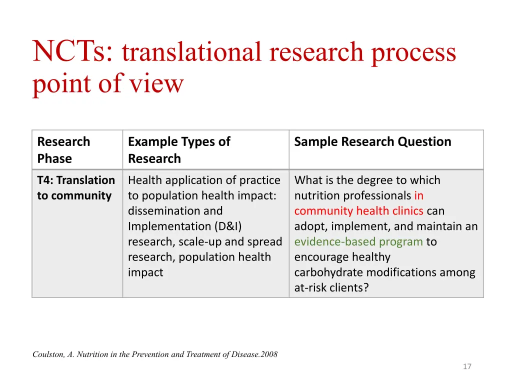 ncts translational research process point of view 4