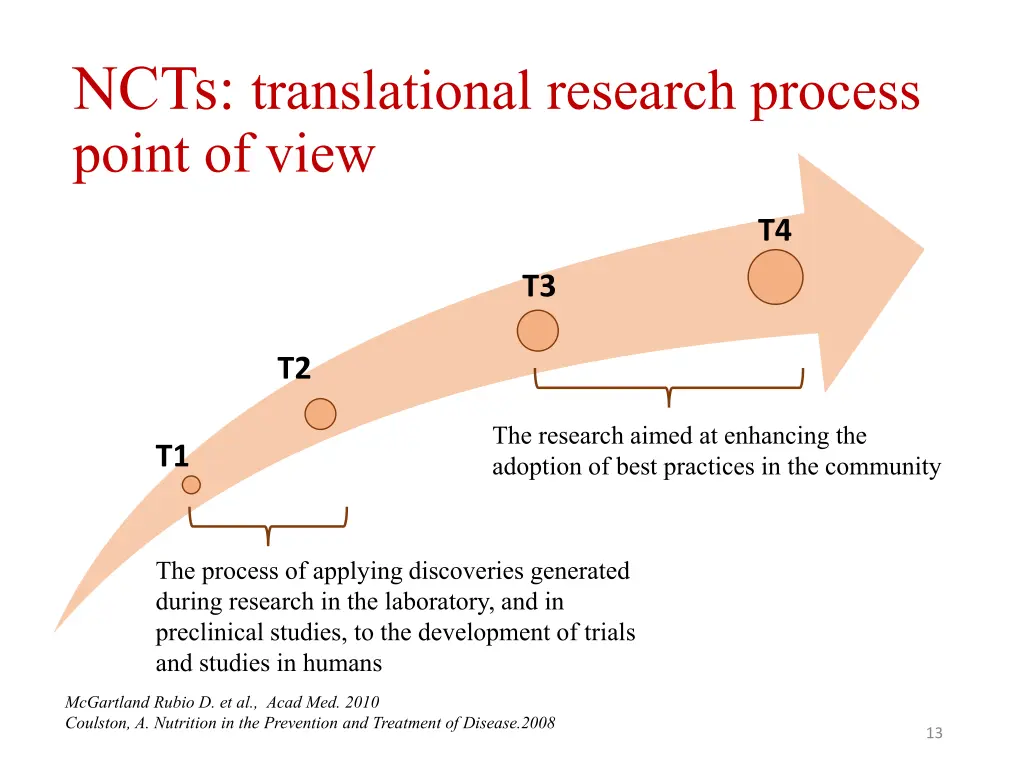 ncts translational research process point of view
