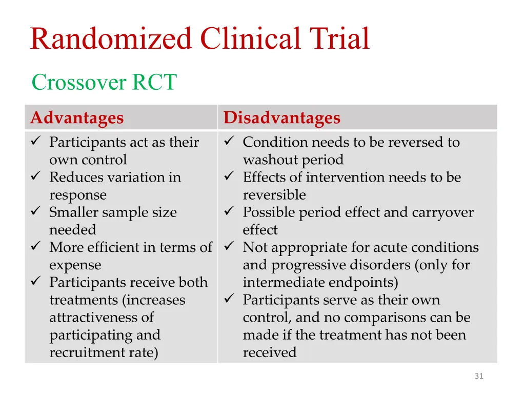 randomized clinical trial 3