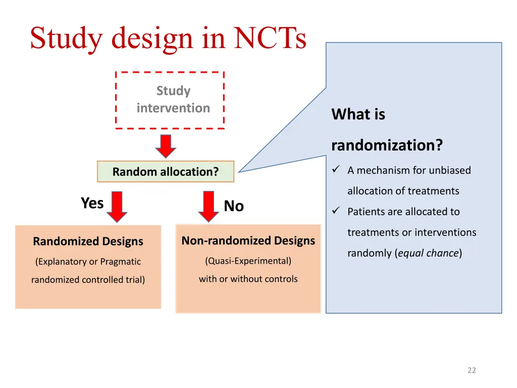 study design in ncts 2