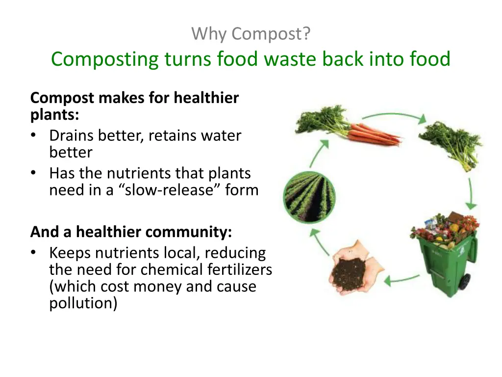 why compost 3