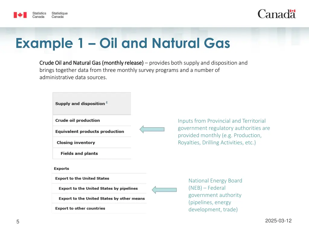 example 1 oil and natural gas