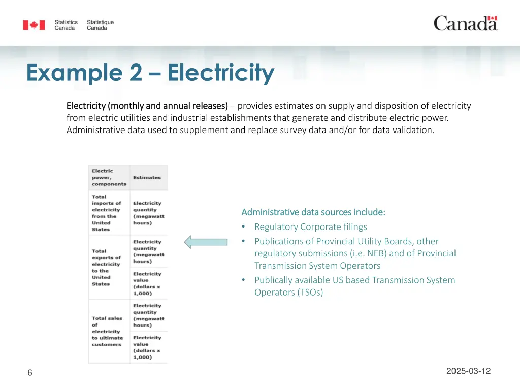 example 2 electricity