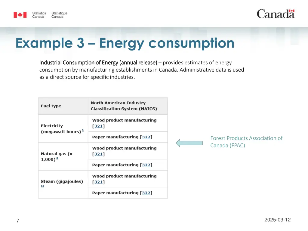example 3 energy consumption