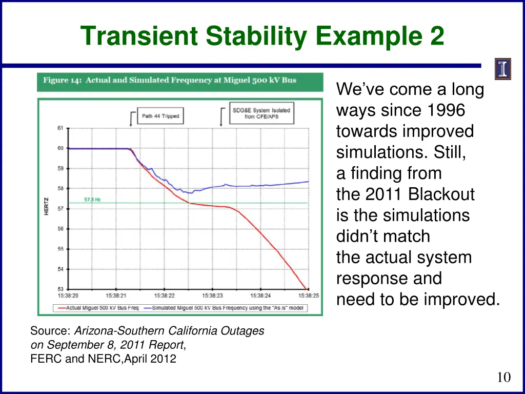 transient stability example 2