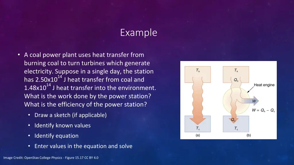 example 4