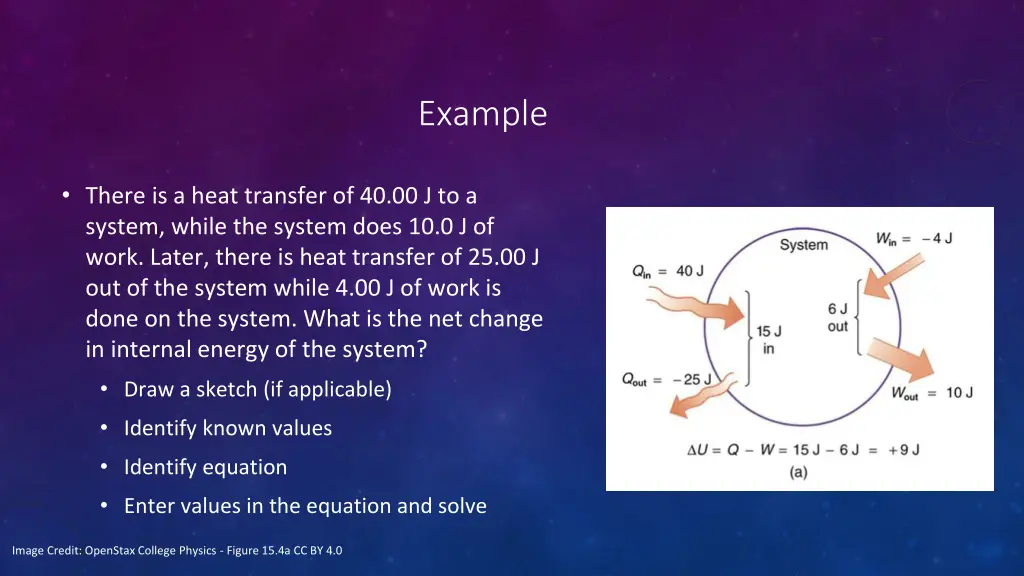 example