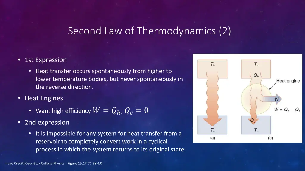 second law of thermodynamics 2