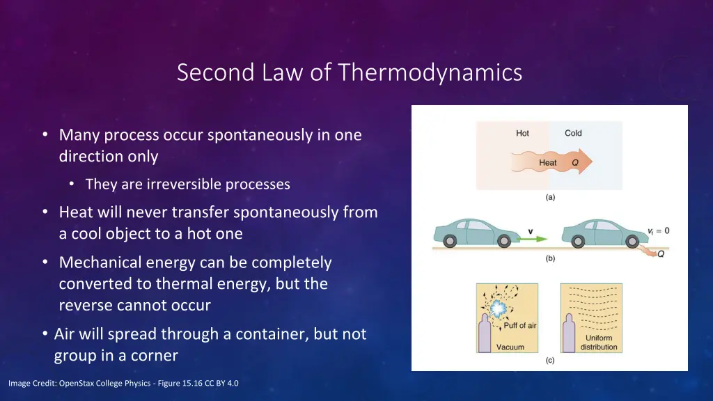 second law of thermodynamics