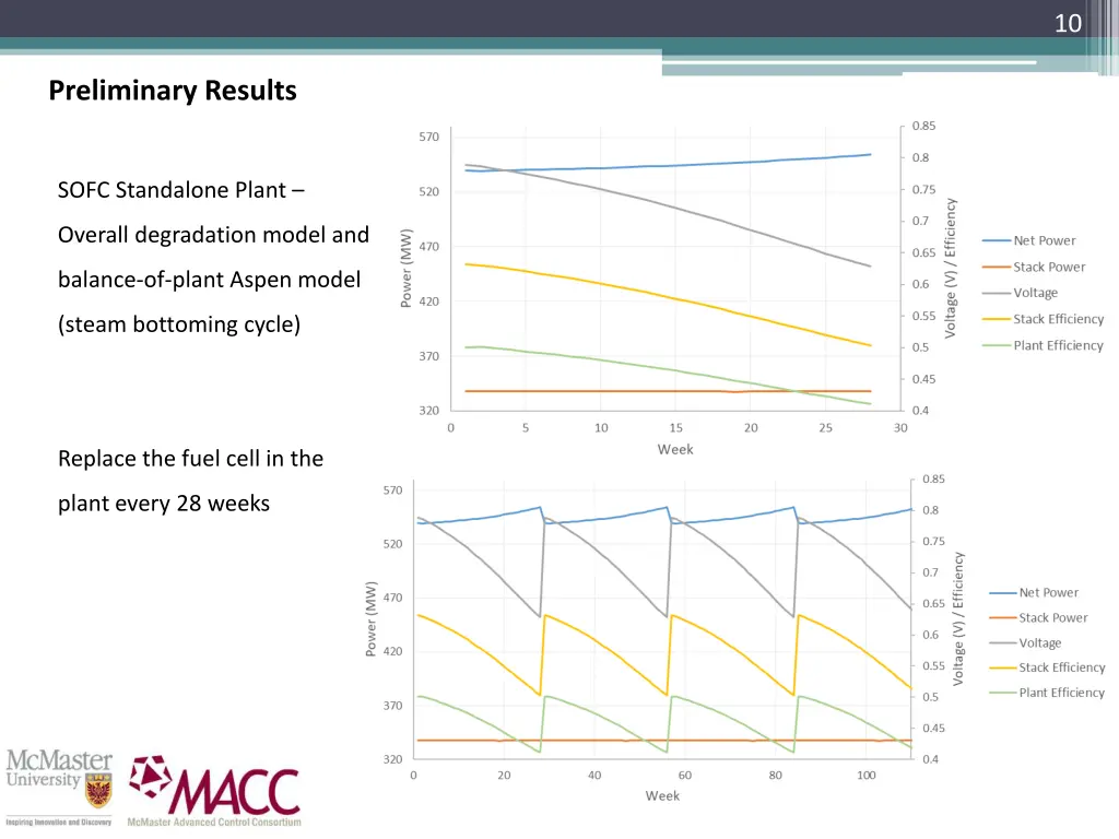 slide10