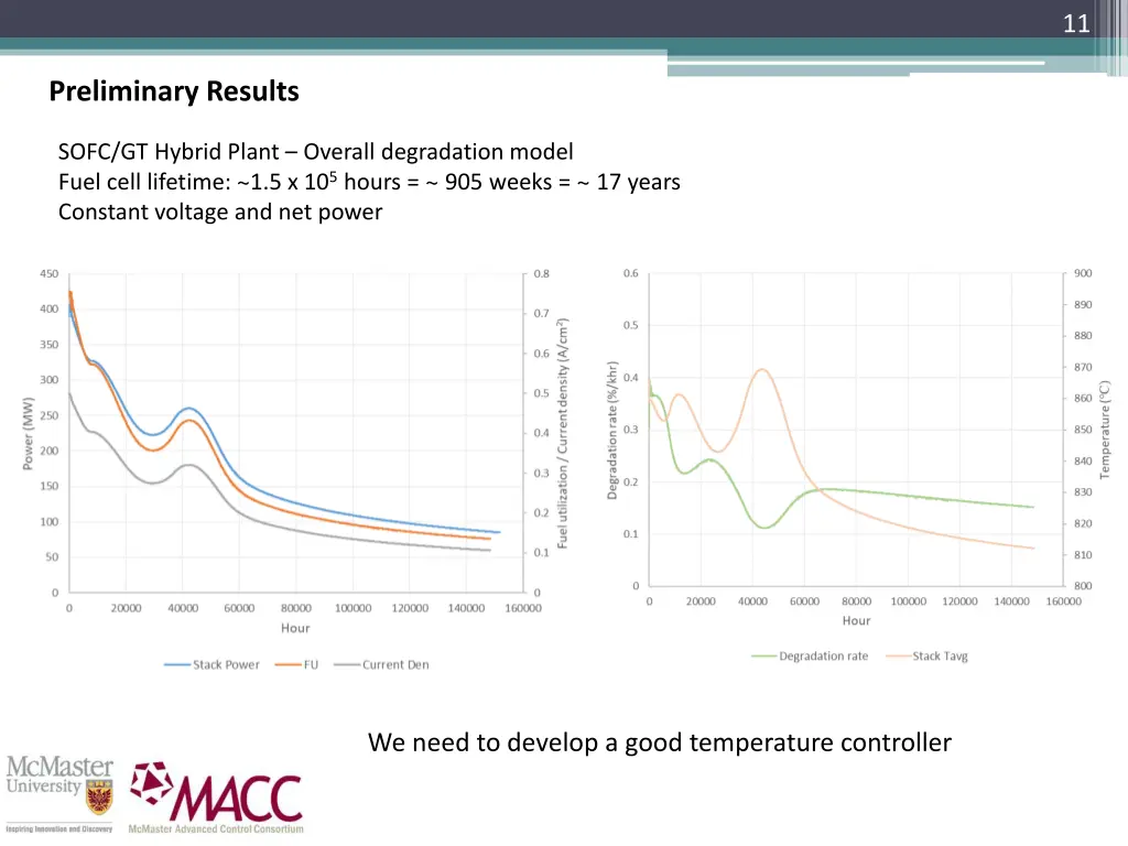 slide11