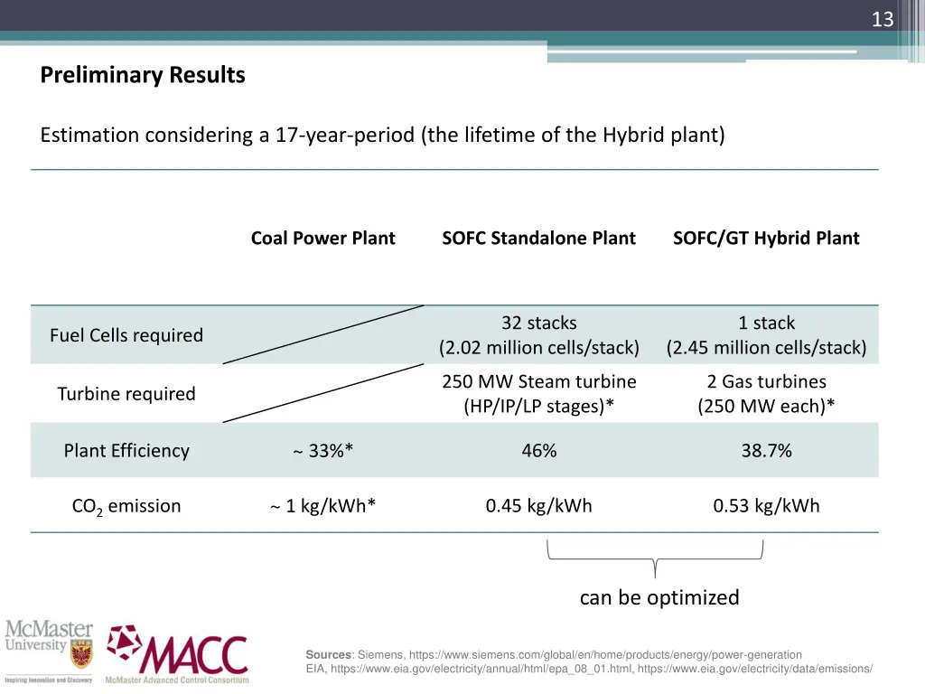 slide13