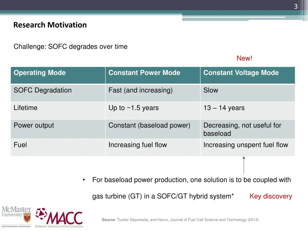 slide3