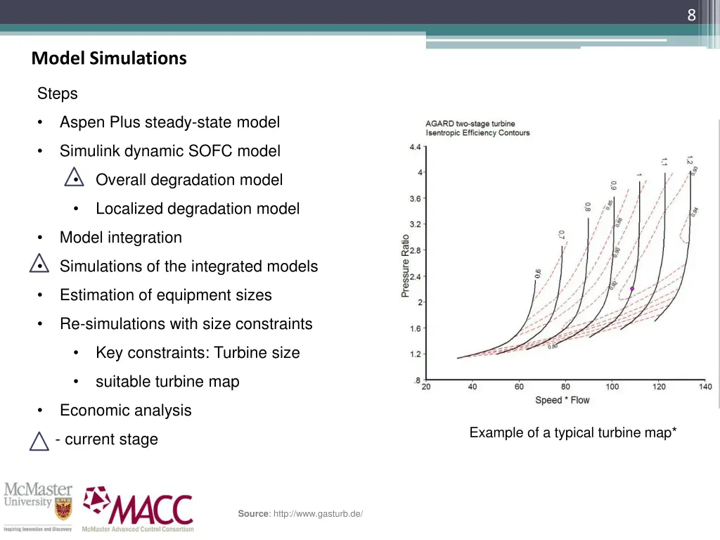 slide8