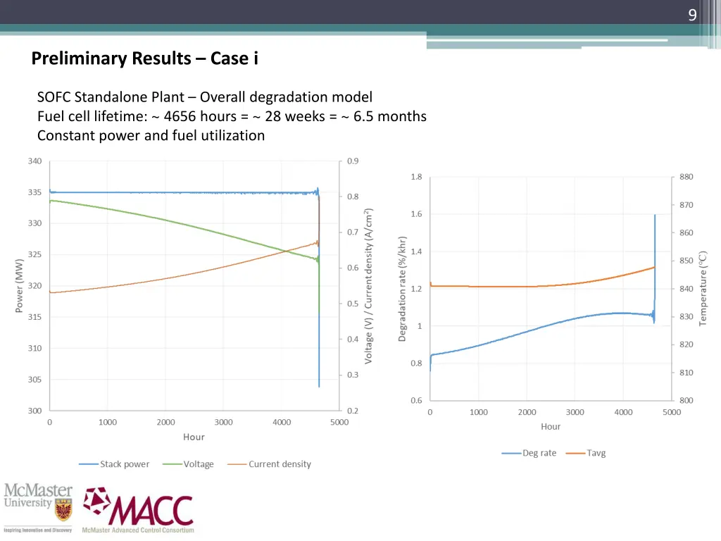 slide9