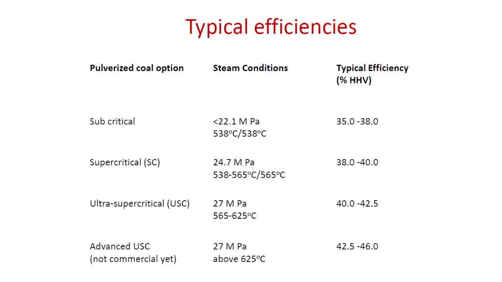 slide10