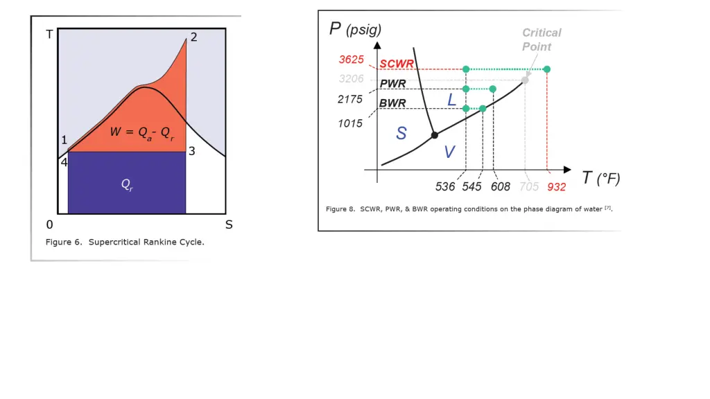 slide14