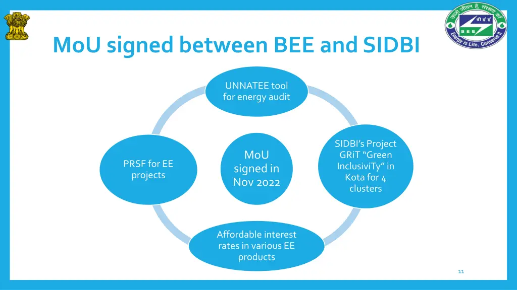 mou signed between bee and sidbi