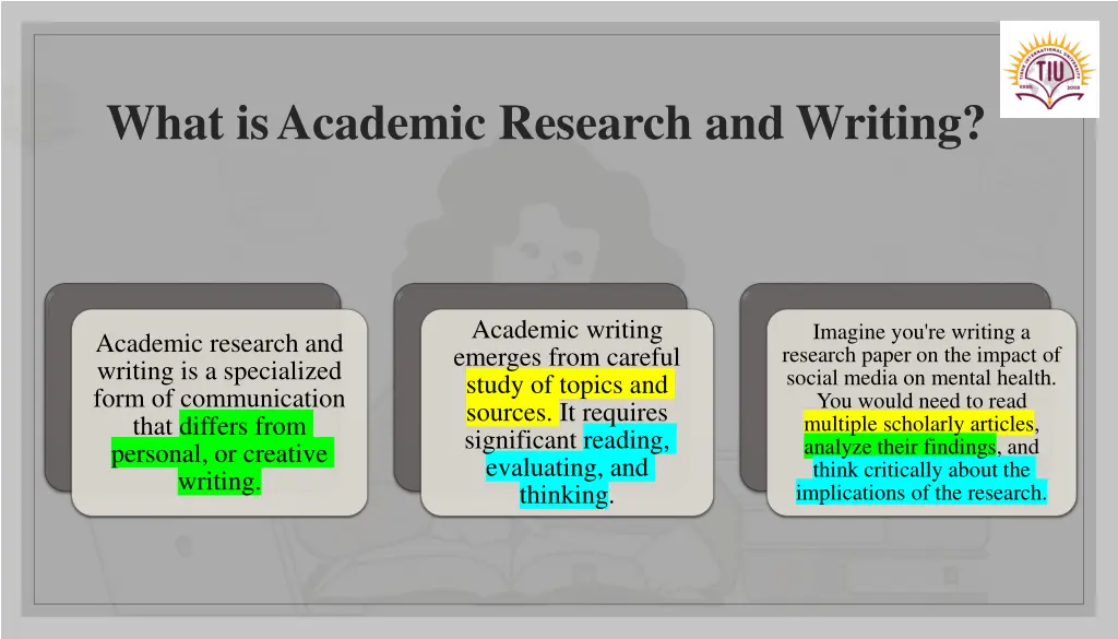 what is academic research and writing
