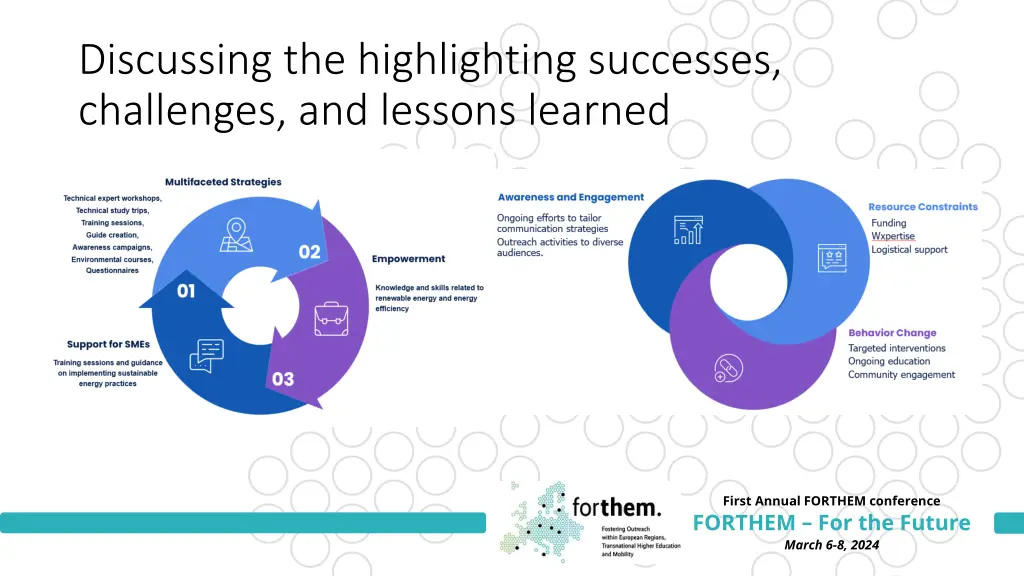 discussing the highlighting successes challenges