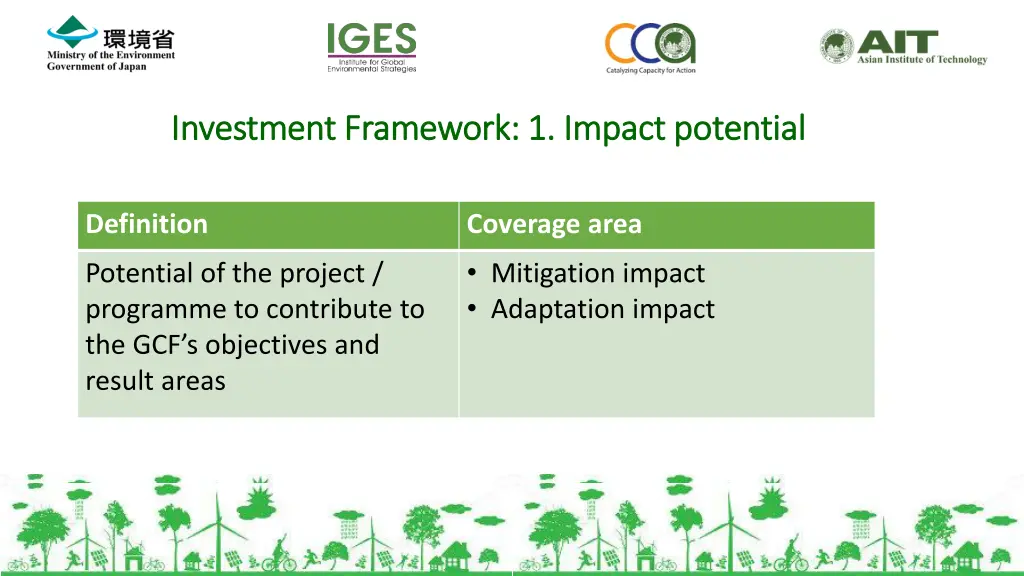 investment framework 1 impact potential