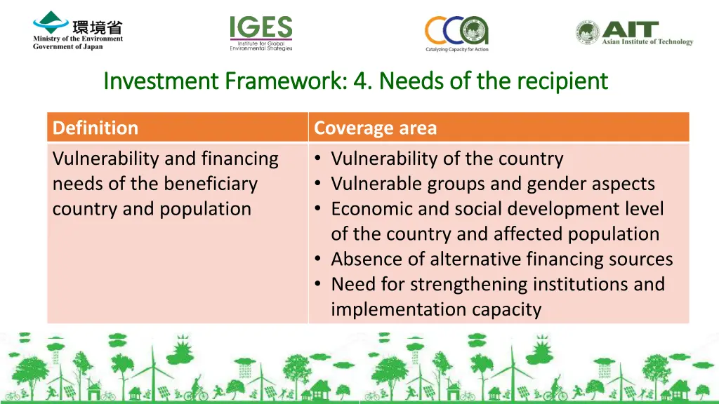 investment framework 4 needs of the recipient