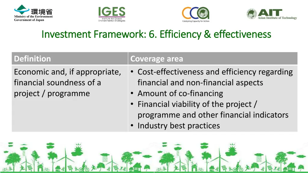 investment framework 6 efficiency effectiveness