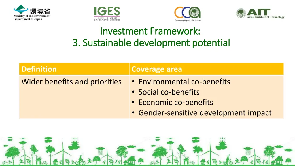 investment framework investment framework