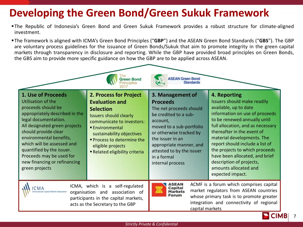 developing the green bond green sukuk framework