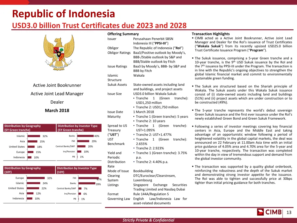 republic of indonesia usd3 0 billion trust
