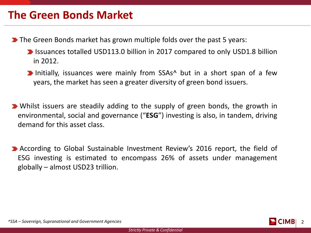 the green bonds market
