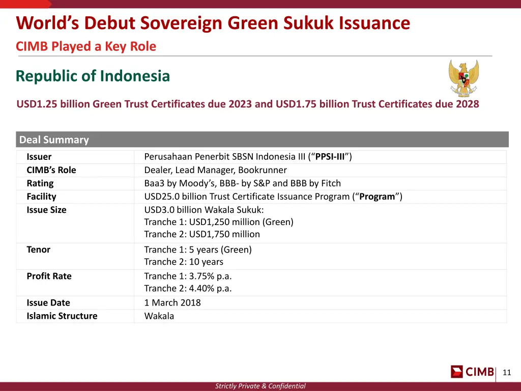 world s debut sovereign green sukuk issuance cimb