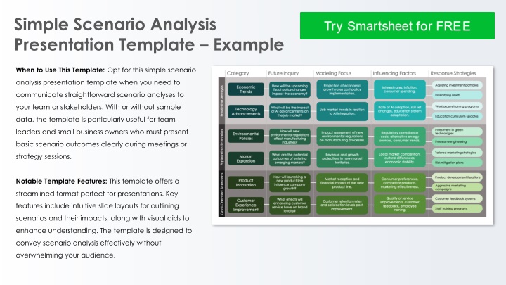 simple scenario analysis presentation template
