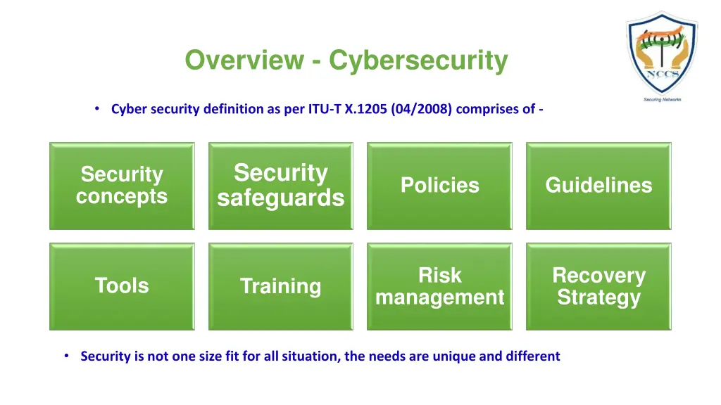 overview cybersecurity