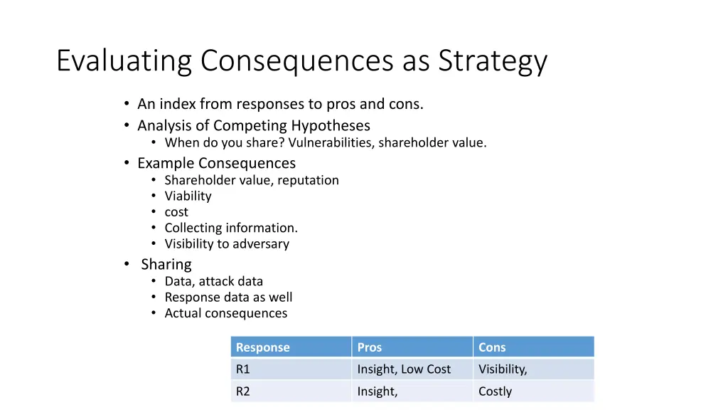 evaluating consequences as strategy
