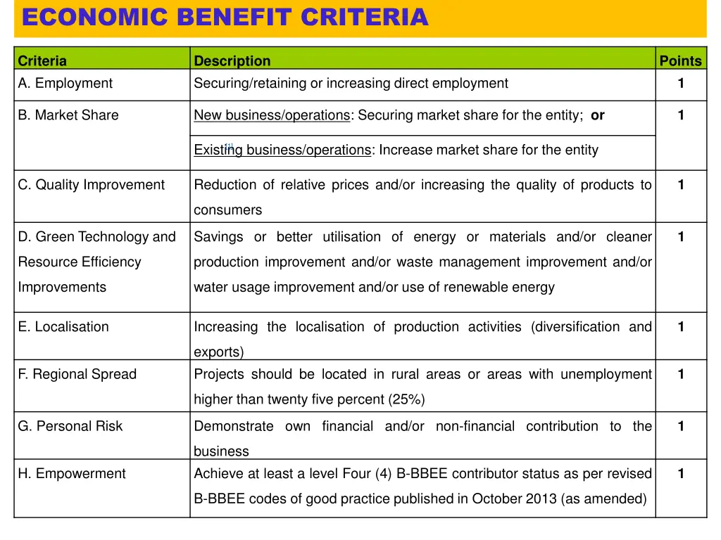 economic benefit criteria