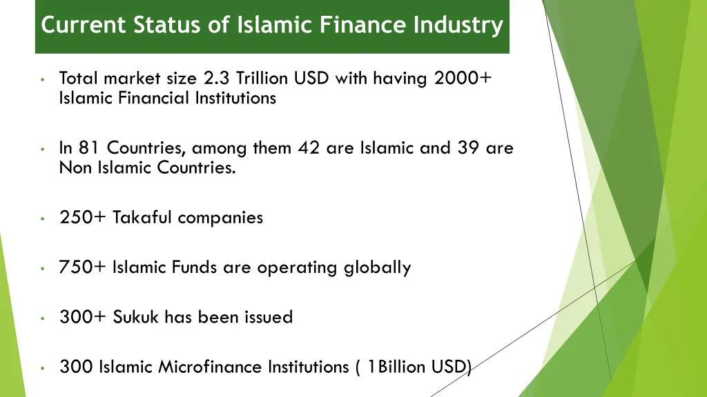 current status of islamic finance industry