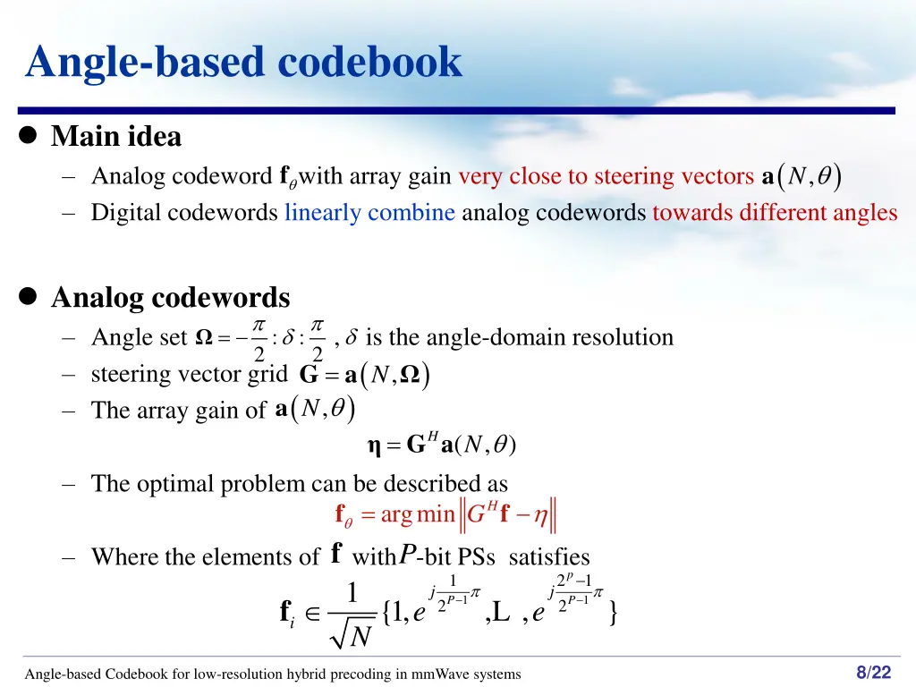 angle based codebook 1