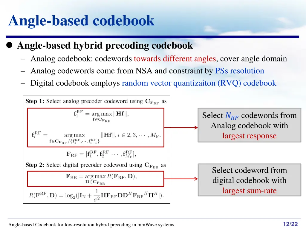 angle based codebook 5