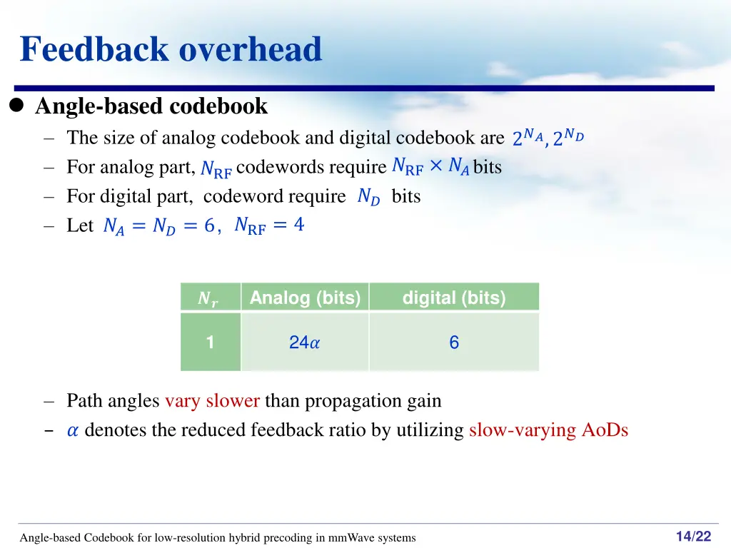 feedback overhead
