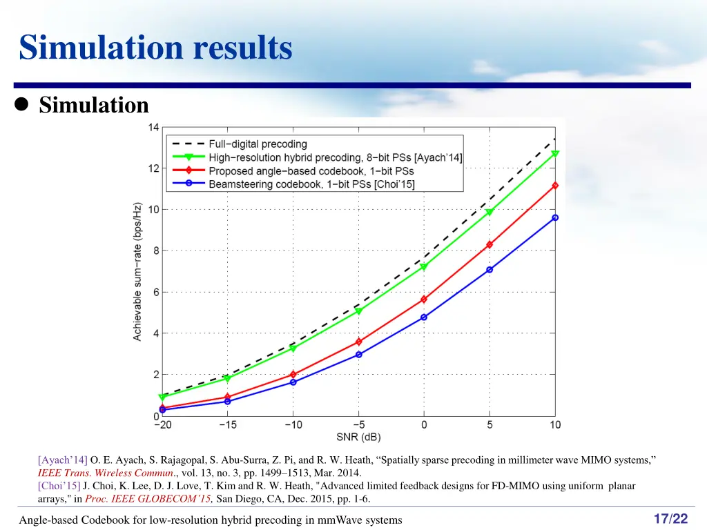 slide17