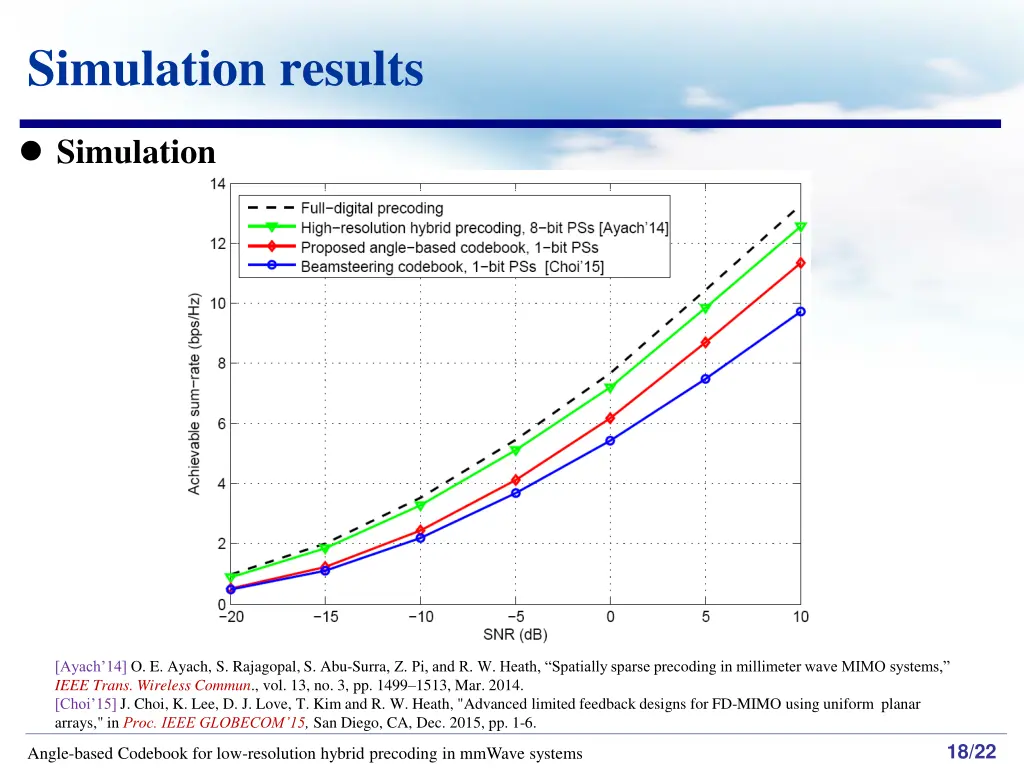 slide18