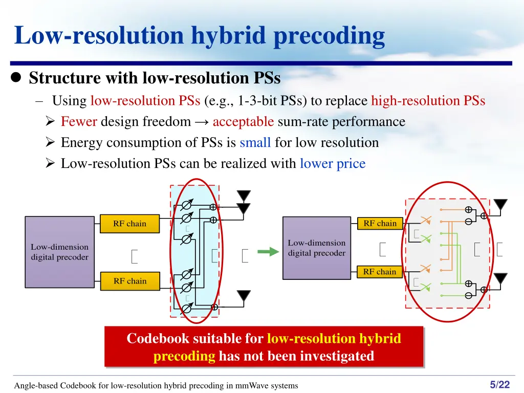 slide5